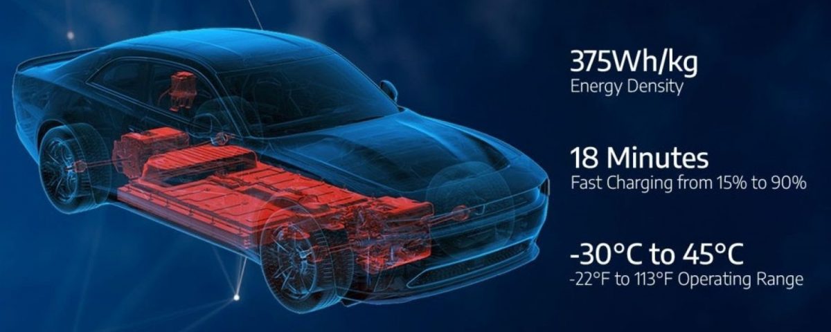 Stellantis e Factorial Energy anunciam bateria de estado sólido