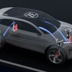 ZF leva a CES um software que reduz ruído dos pneus