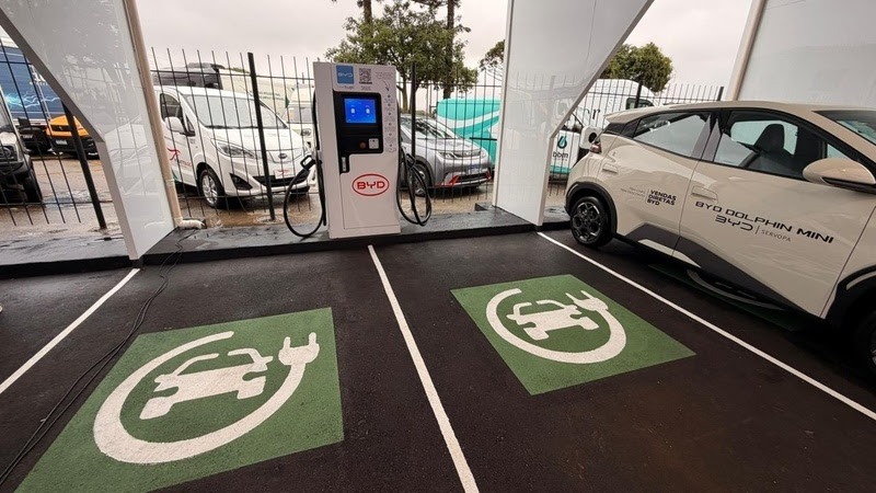 Quanto vale comprar um carro elétrico?