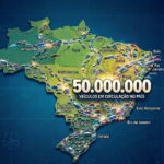 Importância do mercado brasileiro tanto para VW quanto para Fiat