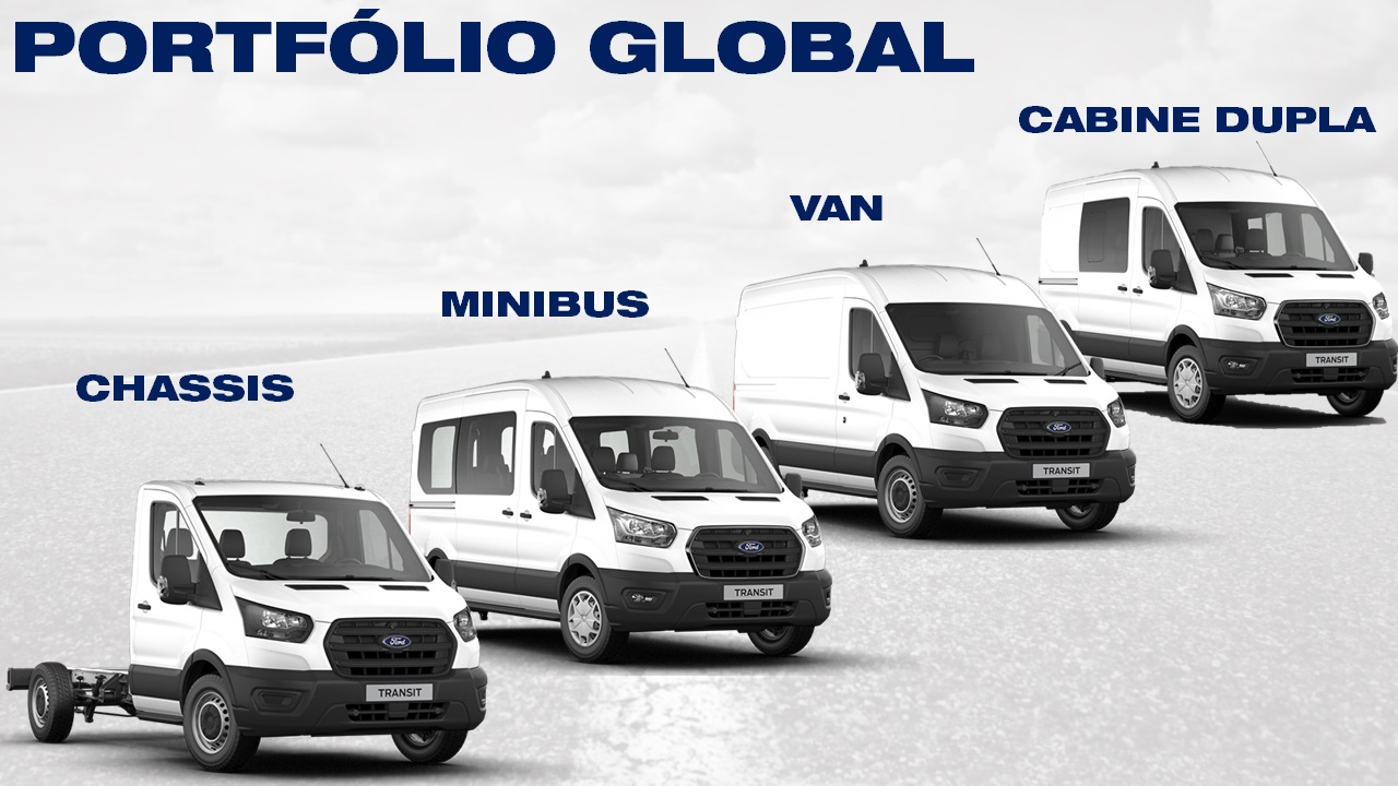 A van Ford Transit volta ao mercado brasileiro